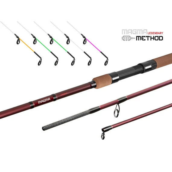 Delphin PRO Method Feeder Szett – Legend4RY Bot + PR1ME Orsó + Prémium Zsinórok